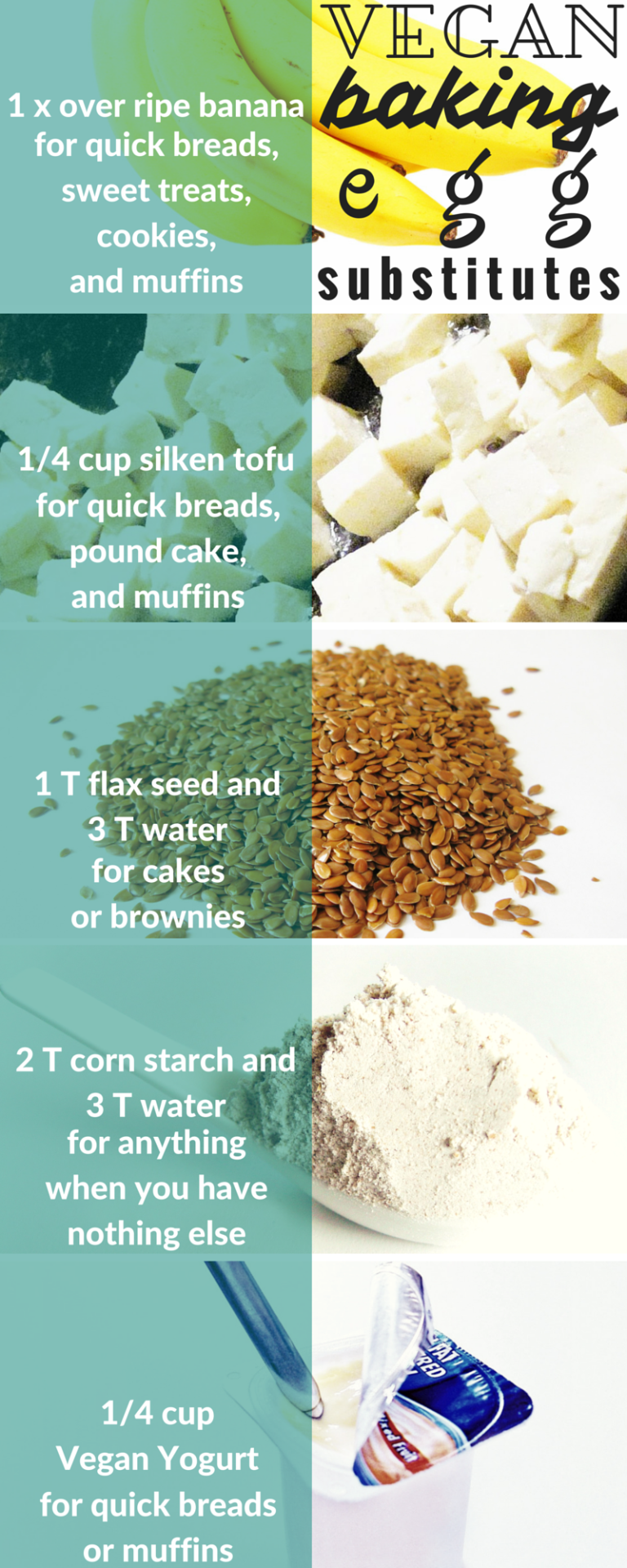 vegan egg substitutes for your baking Ivory Mix