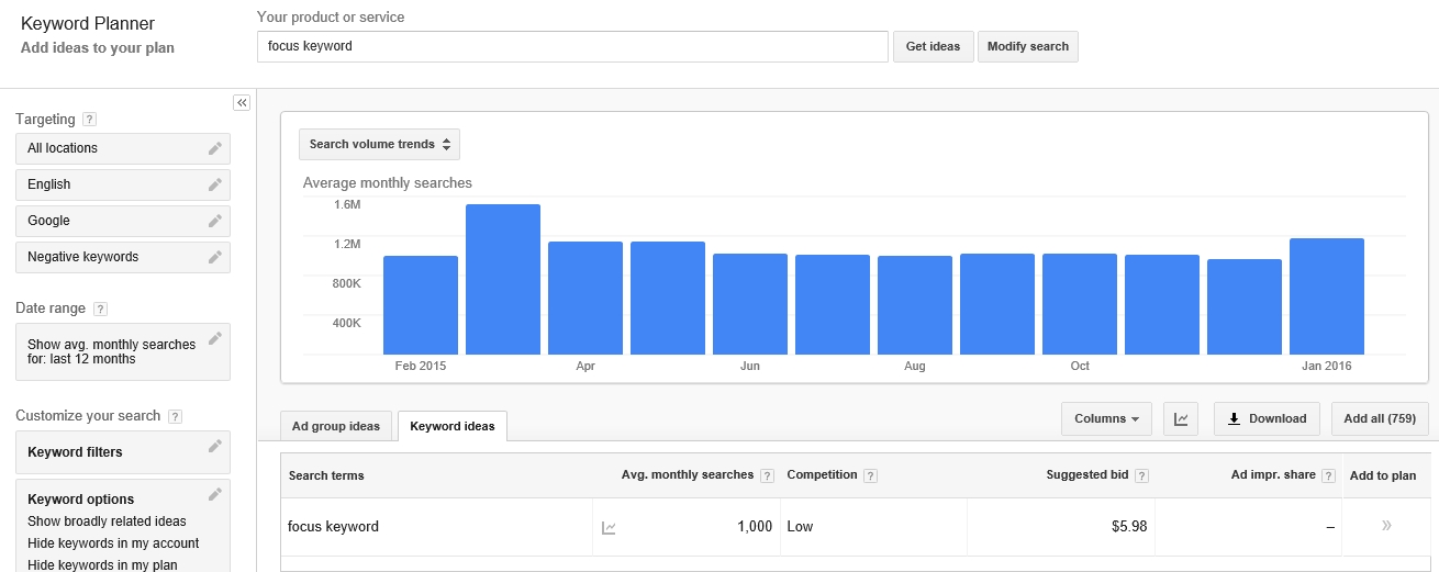 keyword planner