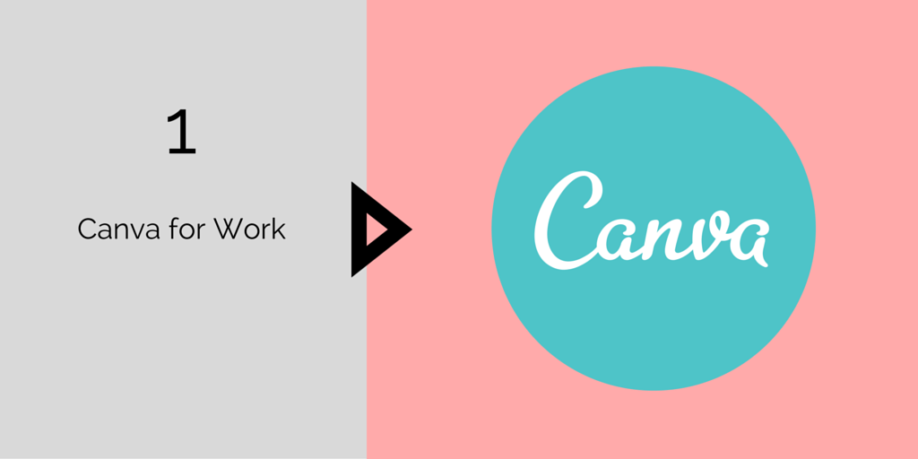 canva