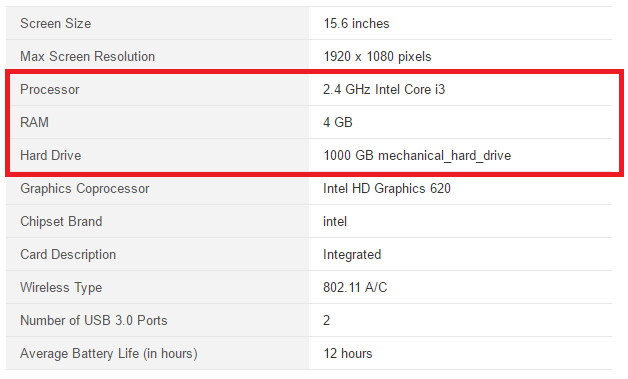 good pc specs