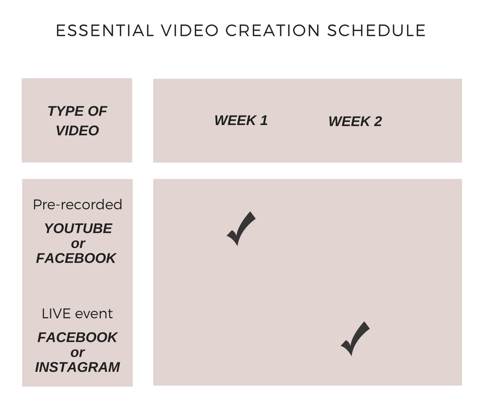 Social Media Content Marketing Plan for Video