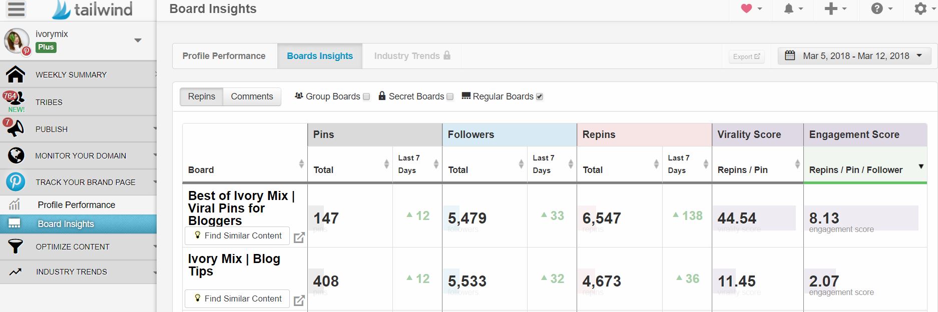 screen shot of tailwind - How to clean up your Pinterest Acccount for more traffic, customers, sales, and conversion on your website - Pinterest can get out of hand – and quick! - This will show you how to strategically clean up your account with tools that the pro's use