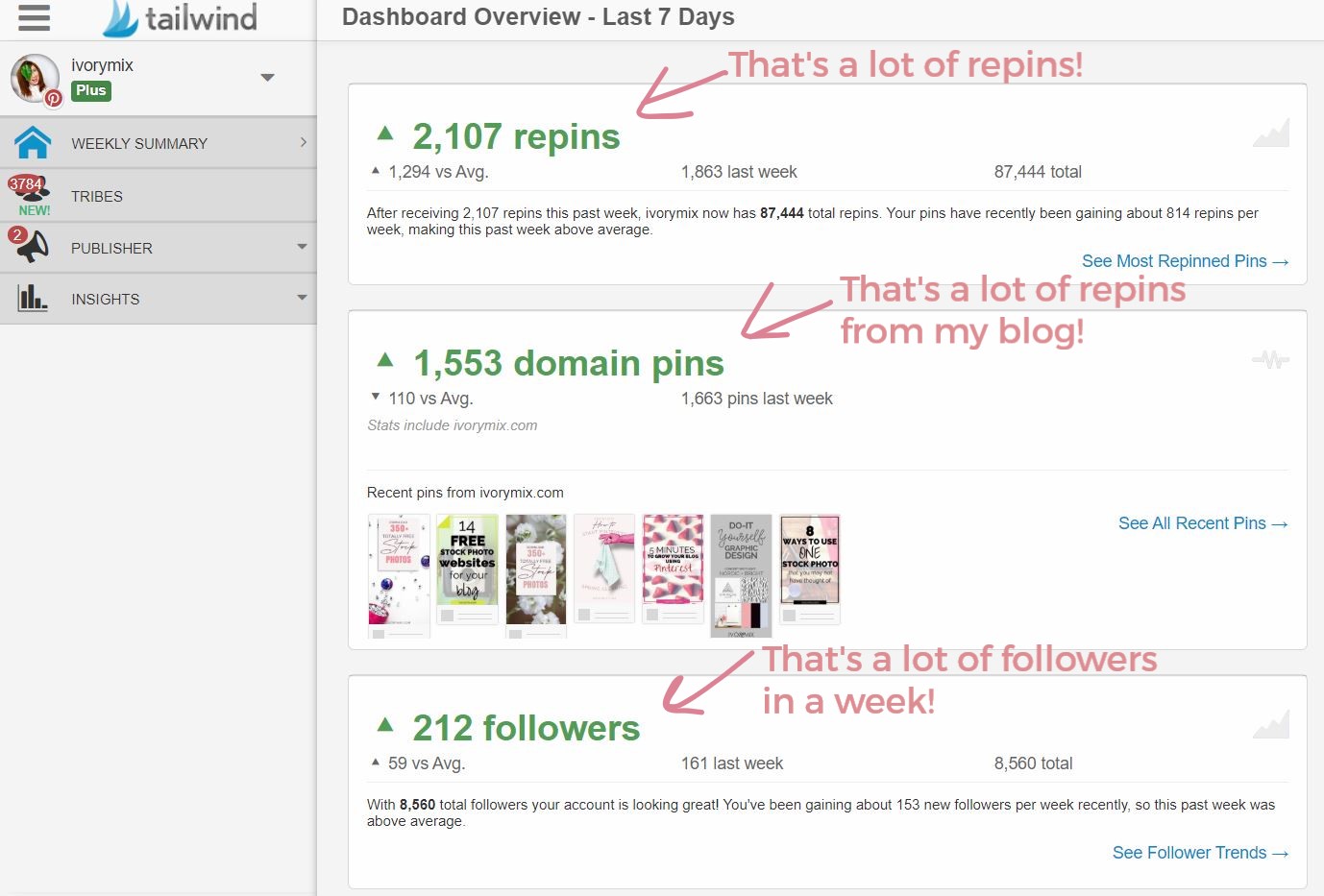 5 must have pinterest resources and tools for your pinterest growth || This is a list of the 5 tools I use that will show you how to get pinterest followers. These pinterest for bloggers tips will help you start using pinterest for business too. These aren't just pinterest tips for business marketing on pinterest but they also help you take better control of your pinterest analytics - Click to learn how to get more about getting pinterest followers for pinterest success