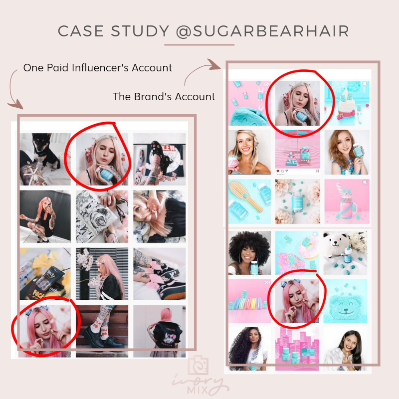 influencers sugarbearhair on instagram