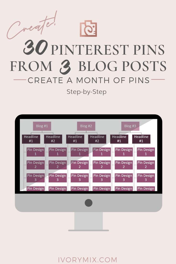 make new pin schedule for pinterest