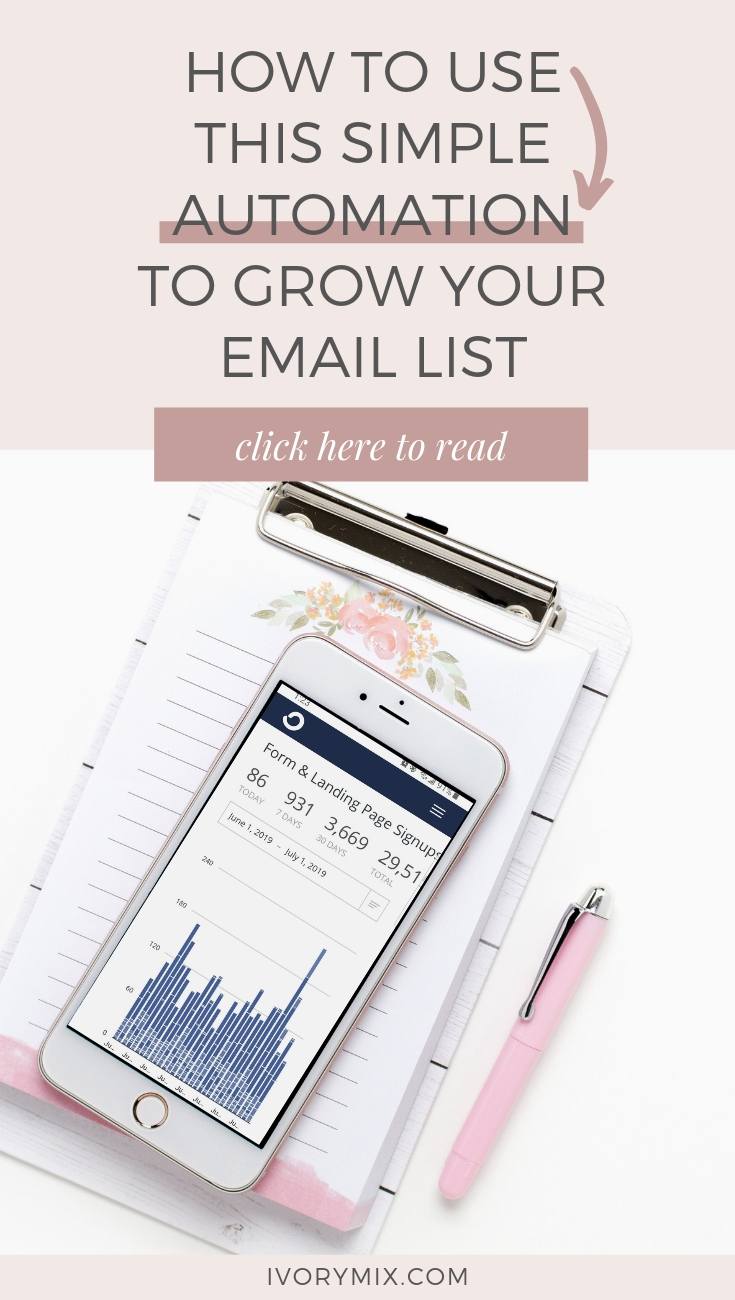 Use this automation to grow your email list, traffic, and sales.