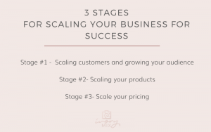How to scale your online business - Ivory Mix