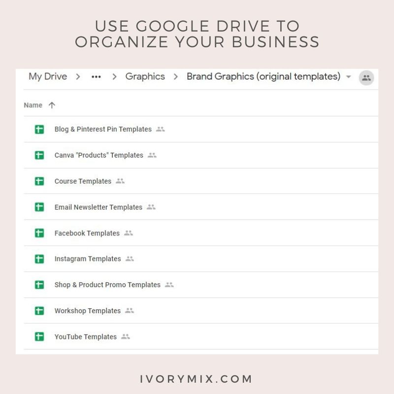 Systematize your business - using google drive