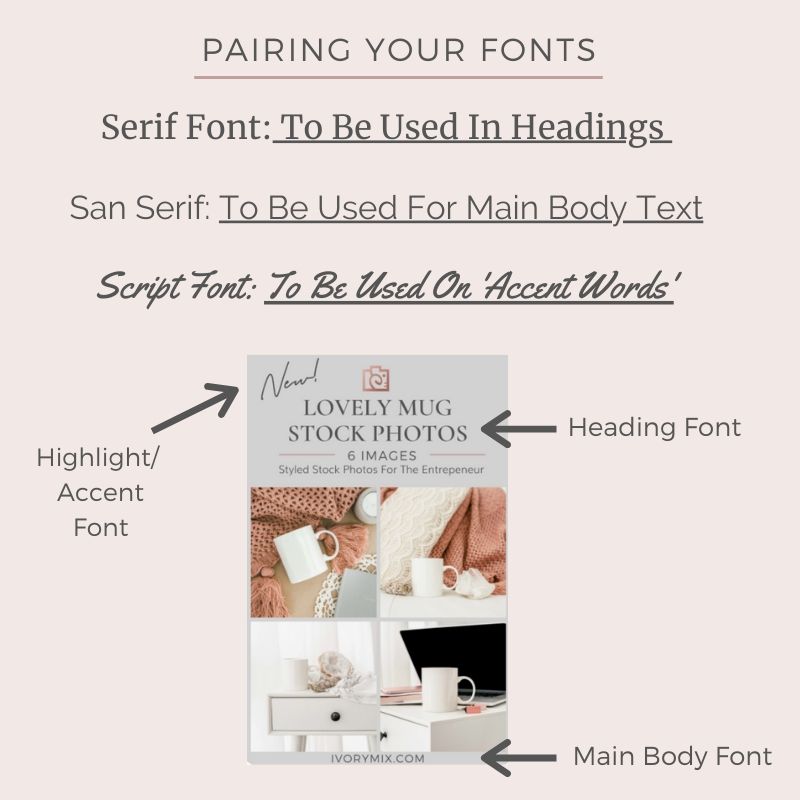 pairing fonts