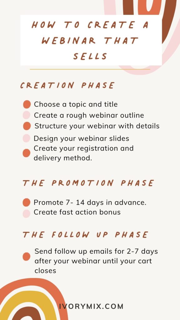 How To Create A Webinar That Sells - Ivory Mix