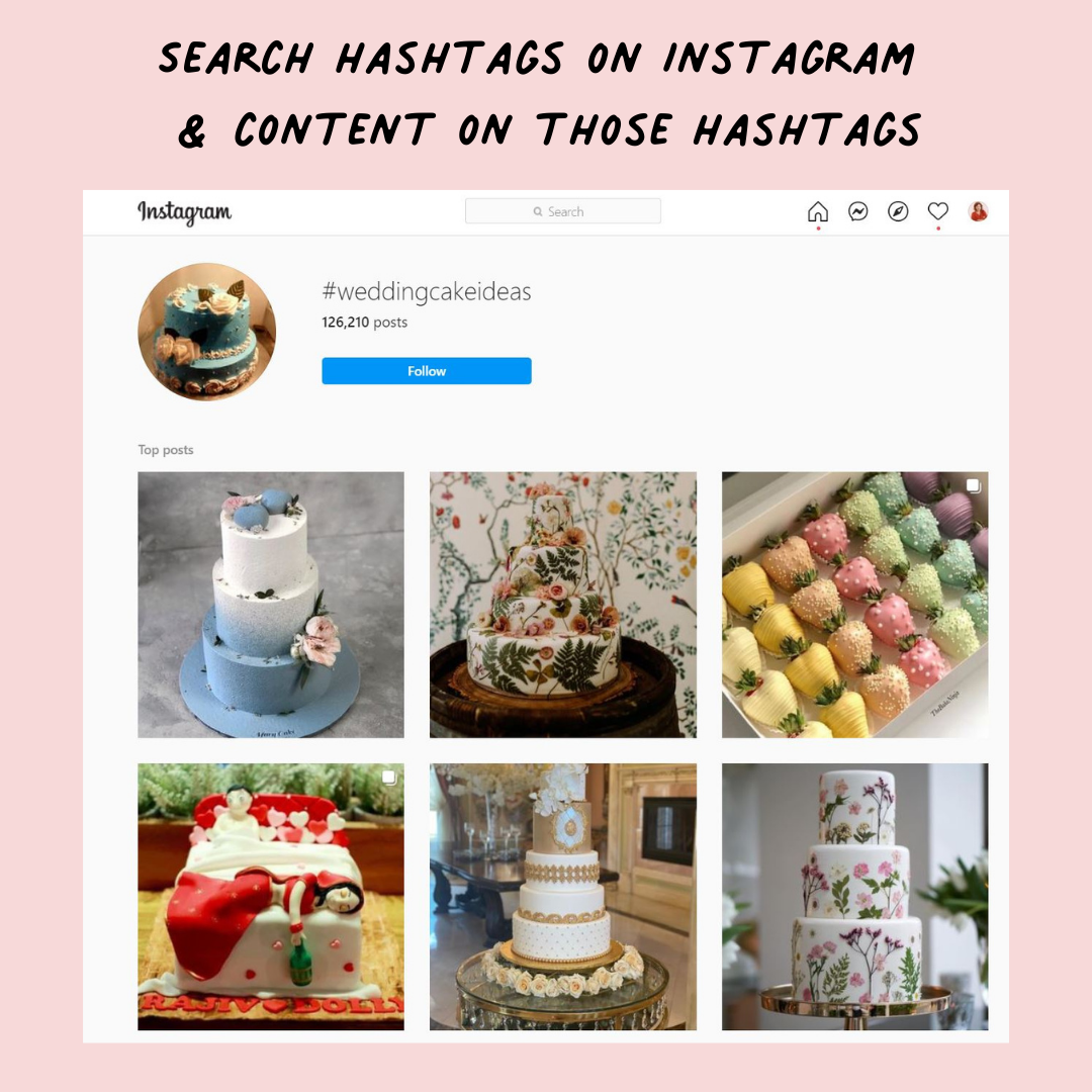 The most Instagrammed cake style revealed - Baking Business