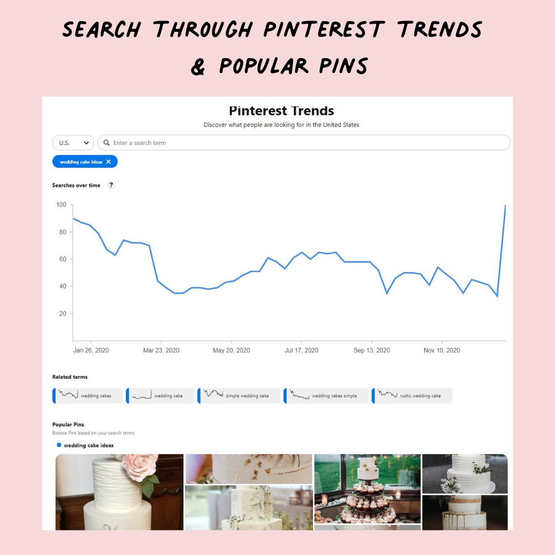 how to find endless content ideas with free tools - pinterest trends