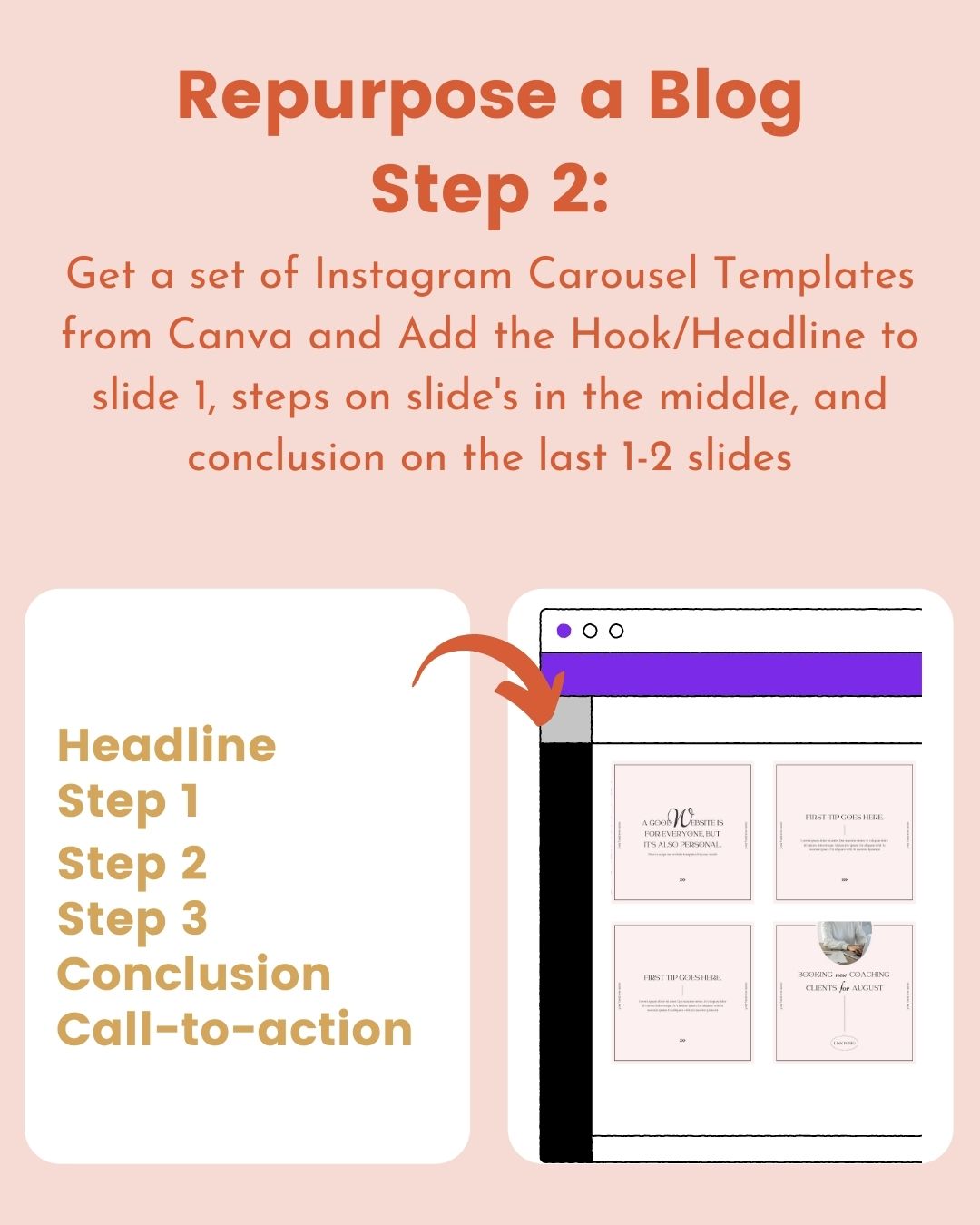 Repurpose Any Content with Canva Templates - Ivory Mix