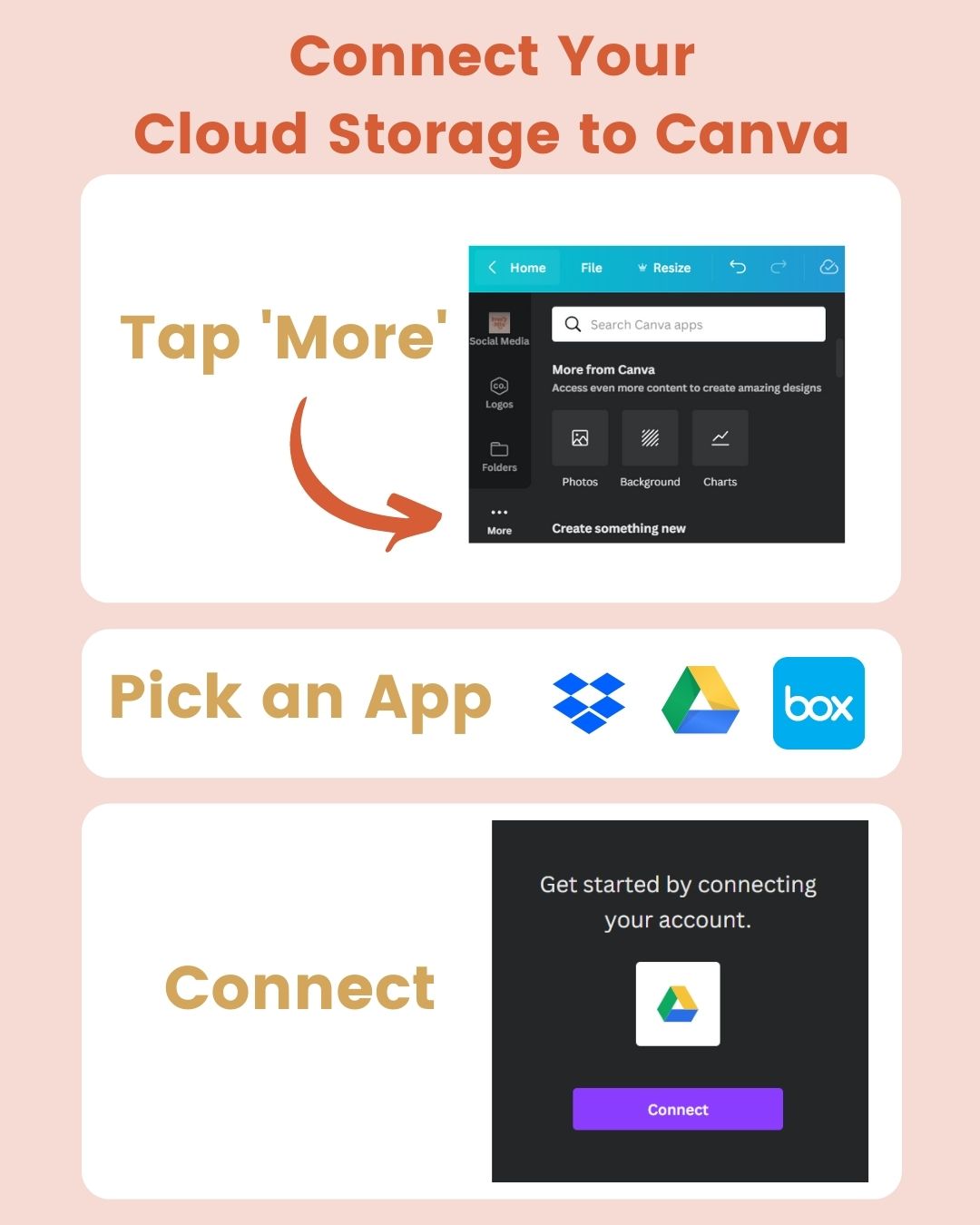 How to get started as a beginner on canva and stay organized on Canva