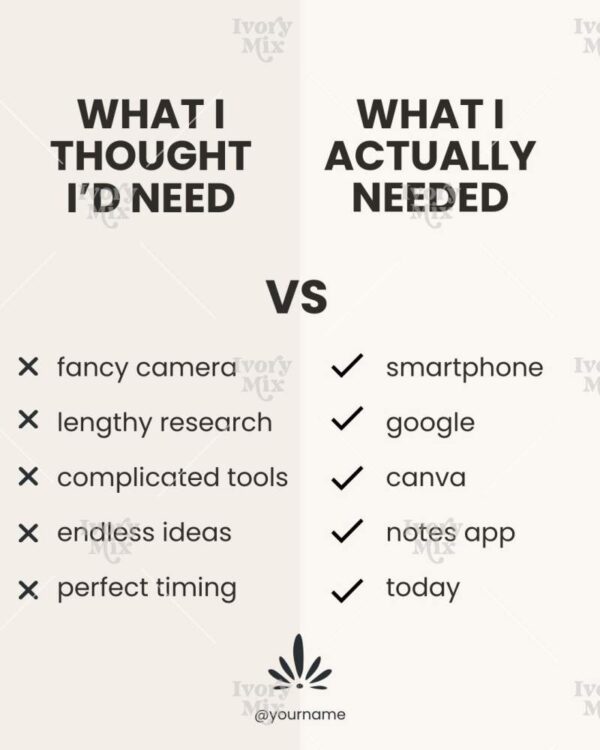 Confident Minimal 4:5 Instagram Social Media_List 2